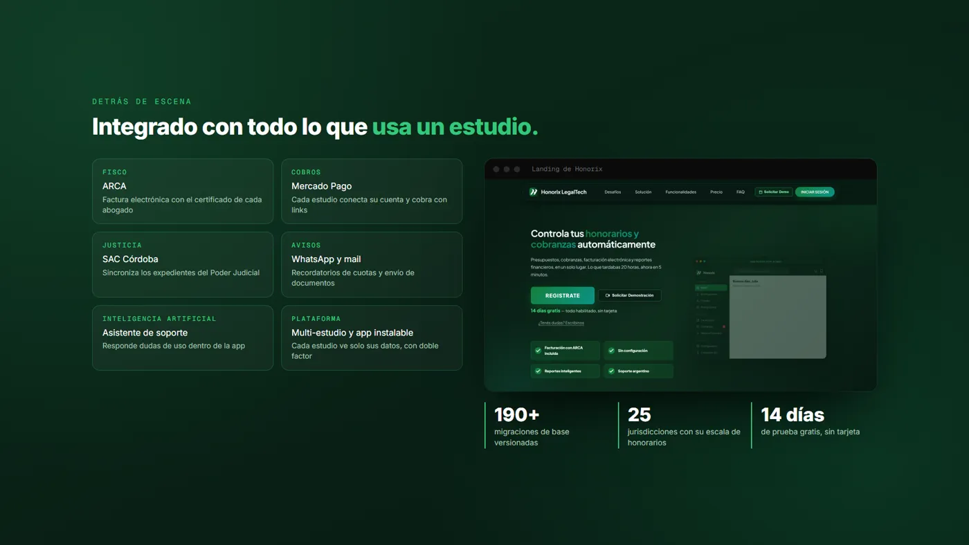 las integraciones y la landing