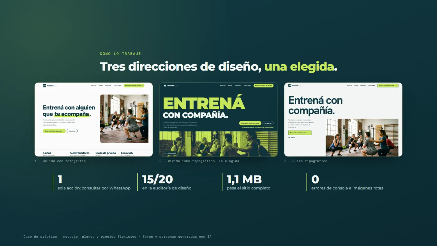 las tres direcciones de diseño y las cifras
