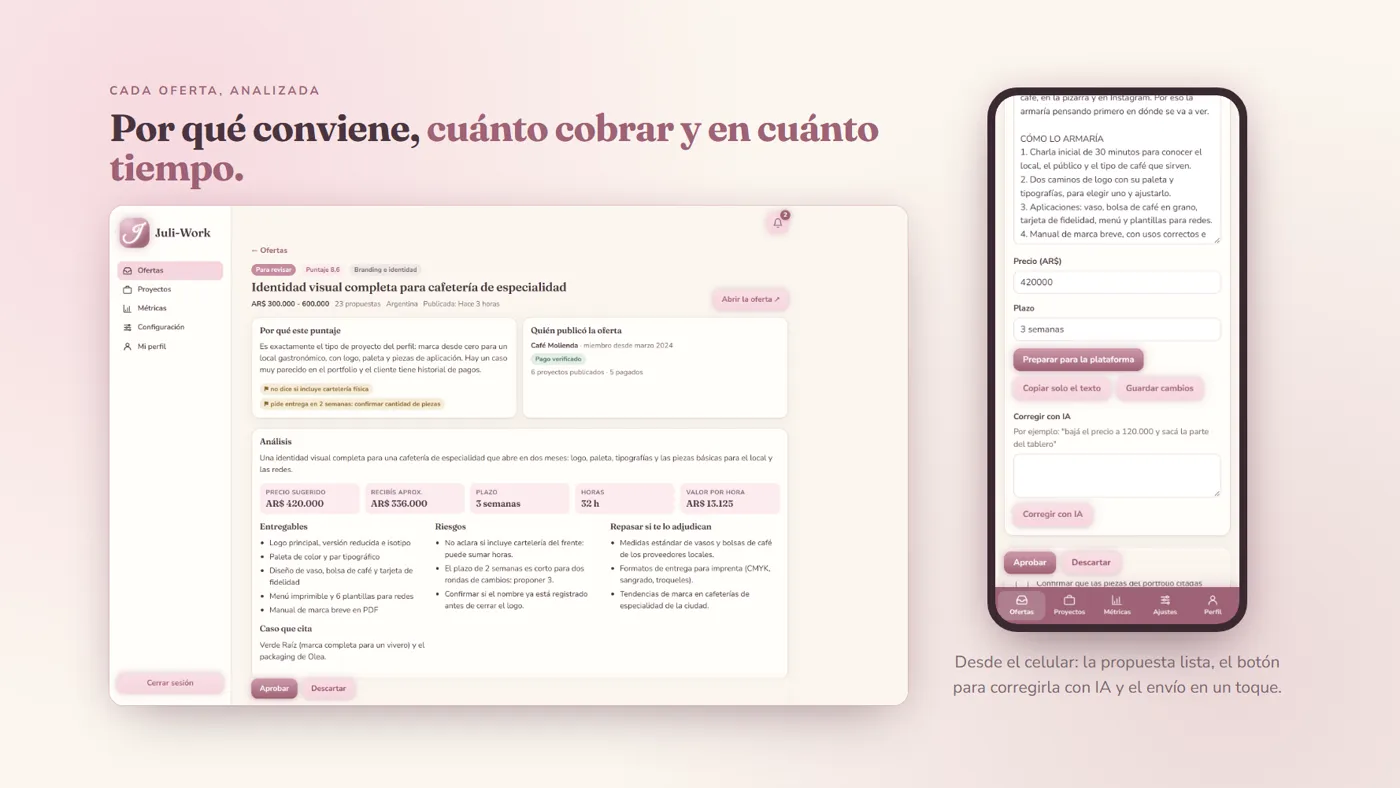 el análisis de una oferta