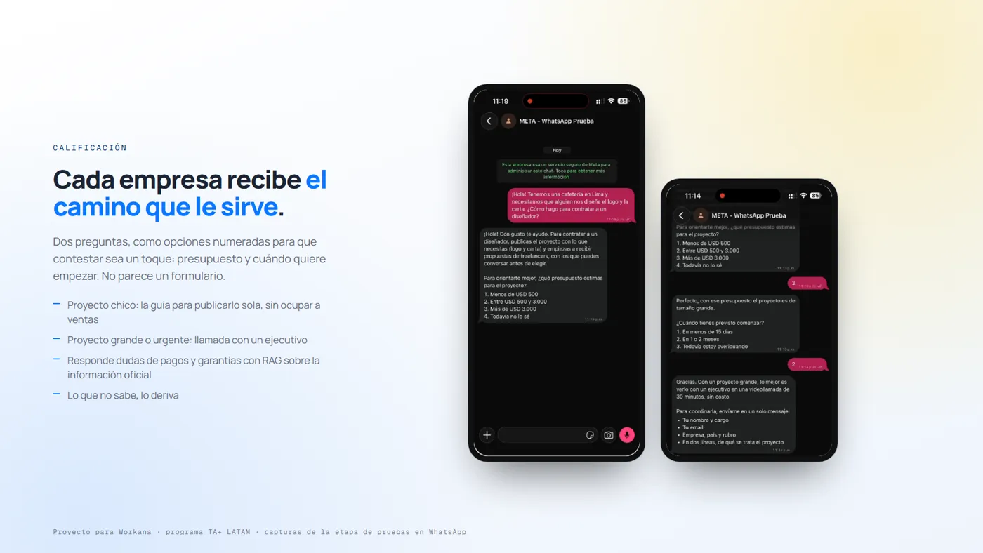 cómo califica a cada empresa